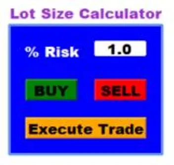 Forex Win Master - Bonus #4